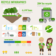 Recycle infographic