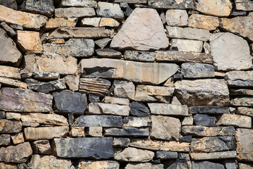 Rustic Wall in a Old Construction