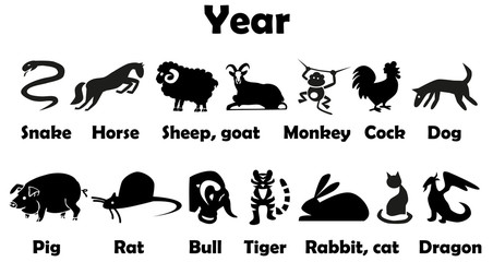 symbol of year animals
