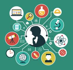 Concept of online education
