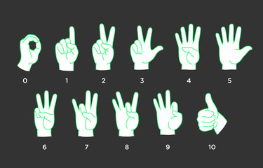 Counting Hands