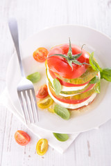 tomato,mozzarella and basil