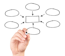 Hand drawing a blank diagram isolated on white background