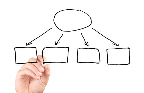 Hand drawing a blank diagram isolated on white background