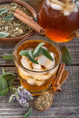 Homemade and healthy refreshing iced mint tea