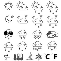 Weather forecast icons set