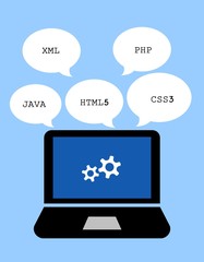 Langages de programmation informatique	