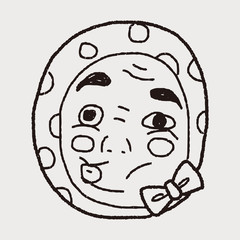 japan Thief mask doodle