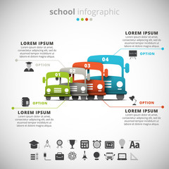 School infographic