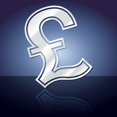 Pound Currency Symbol