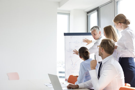 Business people in workshop developing new ideas