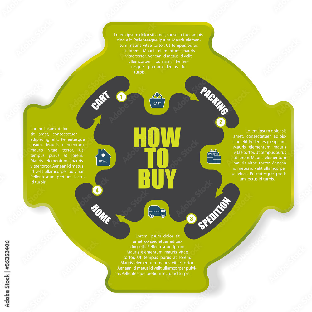 Poster green vector scheme for purchase in the eshop