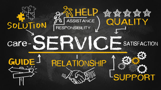 service concept with business elements on blackboard