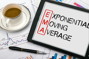 EMA concept：exponential moving average