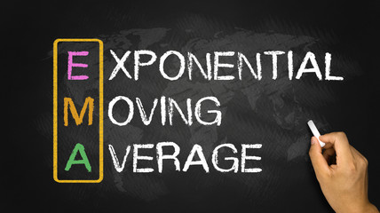 EMA concept：exponential moving average