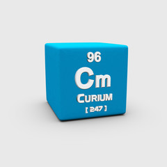 Curium