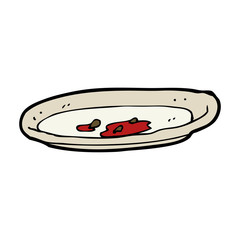 cartoon empty plate