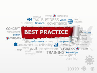 A word cloud of best practice concept.