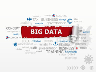 A word cloud of big data.  Design illustration concepts for busi
