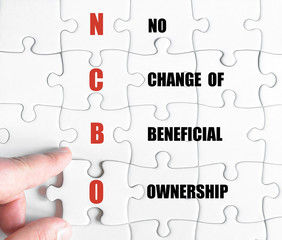 Last puzzle piece with Business Acronym NCBO