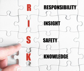 Last puzzle piece with Business Acronym RISK