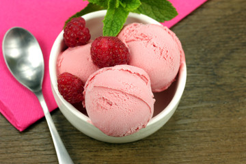 glace framboise 20062015