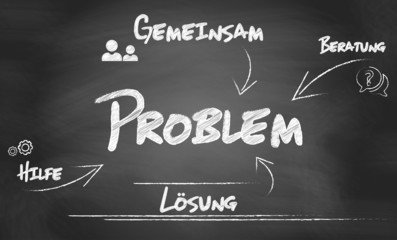 Problem | Tafel mit Kreide