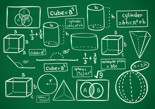 mathematics doodle