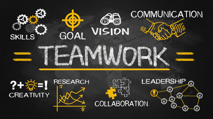 Image result for teamwork