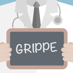 Grippe