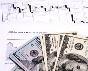 earnings from trading on the stock exchange