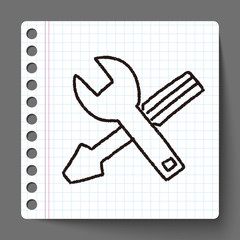 doodle fix tool