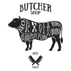 Butcher cuts scheme of beef