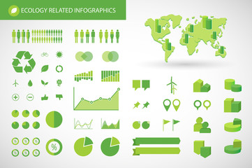   ecology  related infographics kit