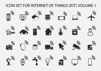 Simple internet of things icon set. Symbols for IOT with flat design. 