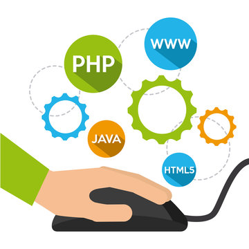 programming software