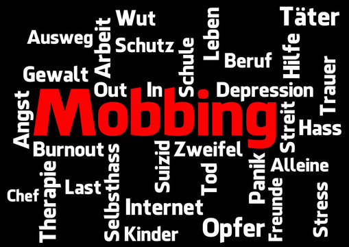Mobbing Word Cloud