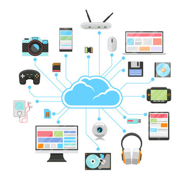 Cloud Server And Sync Of Electronic Devices