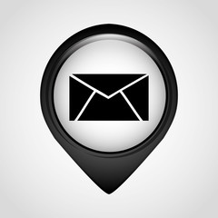 email icon