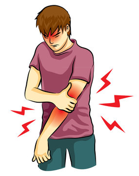 hauman was elbow pain vector