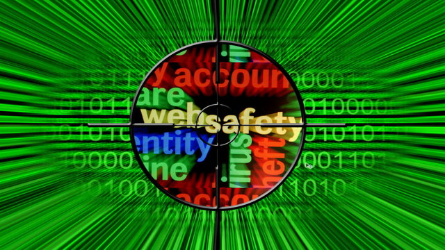 Web Safety Word Cloud On Target