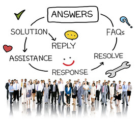 Answers Solution Response Question Solving Concept