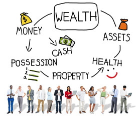 Wealth Money Possession Investment Growth Concept
