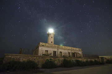 Capo Murro di Porco Siracusa