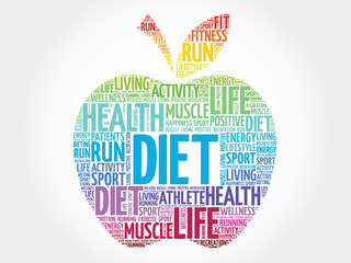 Colorful Diet apple word cloud concept