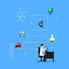 scientists in laboratories