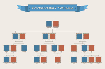 Obraz premium Drzewo genealogiczne Twojej rodziny z ramkami