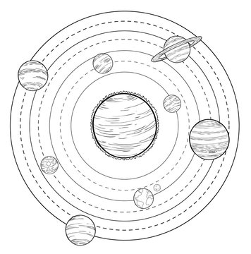 doodle Solar System, vector illustrations.