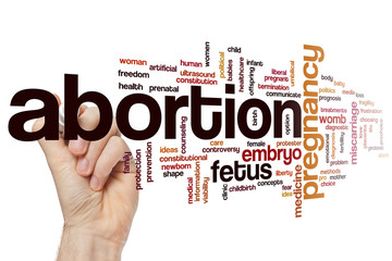 Abortion word cloud