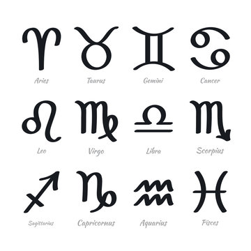 Zodiac icons. Set of vector zodiac signs with latin names